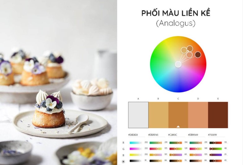 chụp bánh ngọt phối màu liền kề