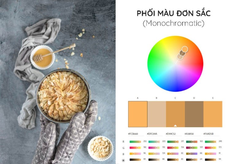 phối màu đơn sắc trong chụp ảnh đồ ăn